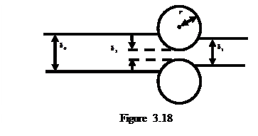 Casella di testo:    Figure 3.18