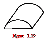 Casella di testo:    Figure 1.19