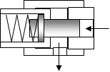 pressure control valves