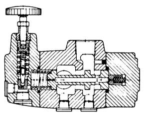 pressure control valves