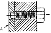 threaded fasteners