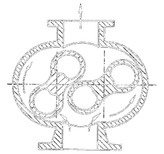 vacuum pumps