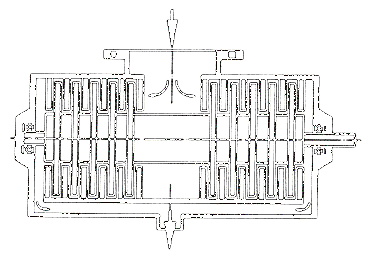 vacuum pumps