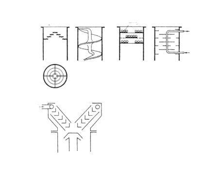 vacuum pumps