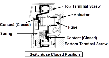 Wiring Methods for Lighting Circuits