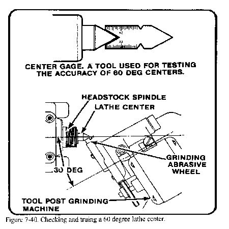 lathe tools