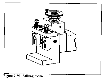 lathe mandrels