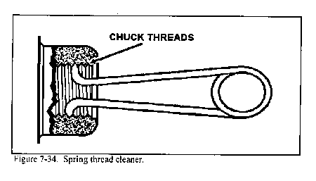 lathe mandrels