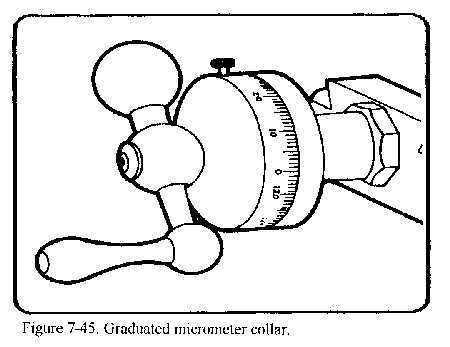 lathe tools