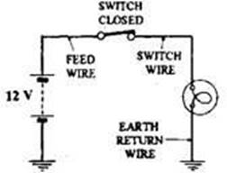 Earth-return circuit