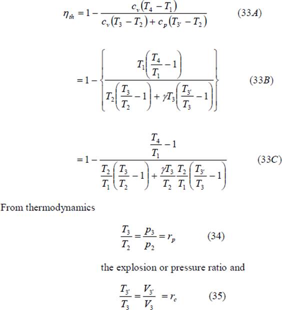 otto cycle
