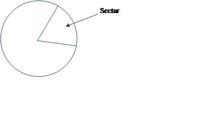 mathematics