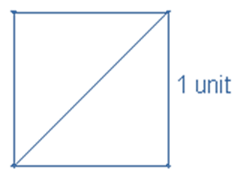 mathematics