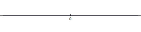 mathematics