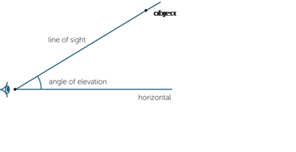 Mathematics