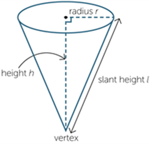 Mathematics