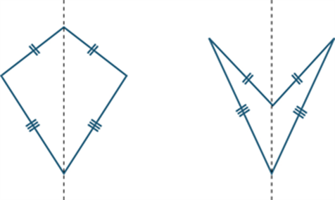mathematics