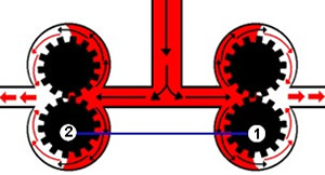 aircraft hydraulic