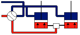 aircraft hydraulic