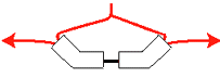aircraft hydraulic