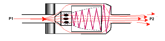aircraft hydraulics