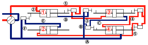 aircraft hydraulic
