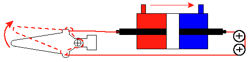 aircraft hydraulic