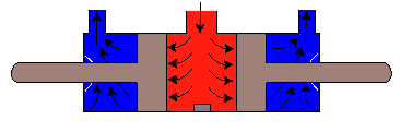 aircraft hydraulic