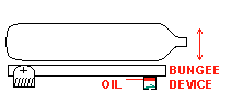 aircraft hydraulic