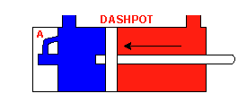 aircraft hydraulic