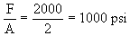 aircraft hydraulics