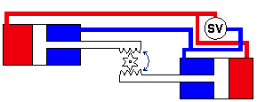 aircraft hydraulic