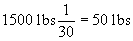 aircraft hydraulics