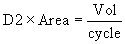 aircraft hydraulics