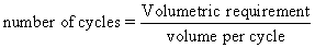 aircraft hydraulics