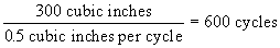 aircraft hydraulics