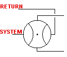 aircraft hydraulics
