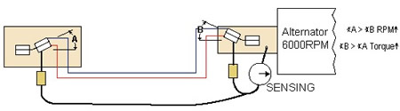 aircraft hydraulic