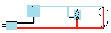 aircraft hydraulic