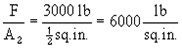 aircraft hydraulic