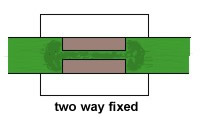 aircraft hydraulics