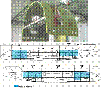 airframes materials