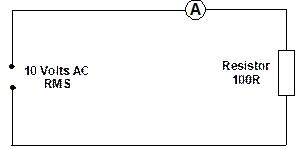 alternating current generator