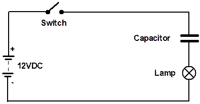 alternating current generator