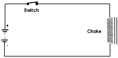 alternating current generator