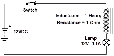 alternating current generator