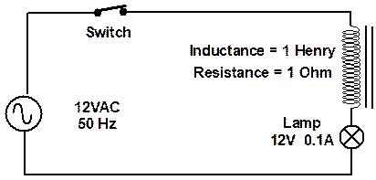 alternating current generator