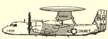 aviation