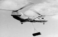 aviation