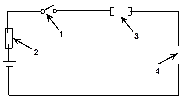 electricity